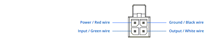 Schematic - Teltonika RUTM50 Cellular 5G Router Schematic - Teltonika RUTM50 Cellular 5G Router